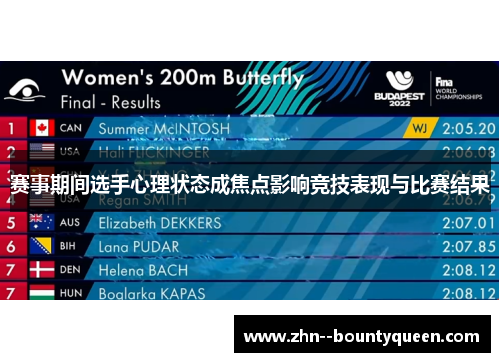 赛事期间选手心理状态成焦点影响竞技表现与比赛结果 赛事期间选手心理状态成焦点影响竞技表现与比赛结果
