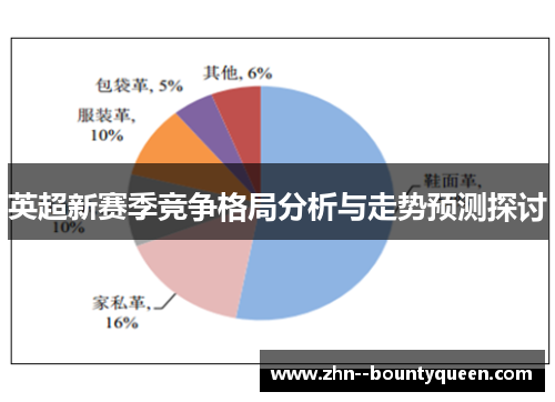 英超新赛季竞争格局分析与走势预测探讨